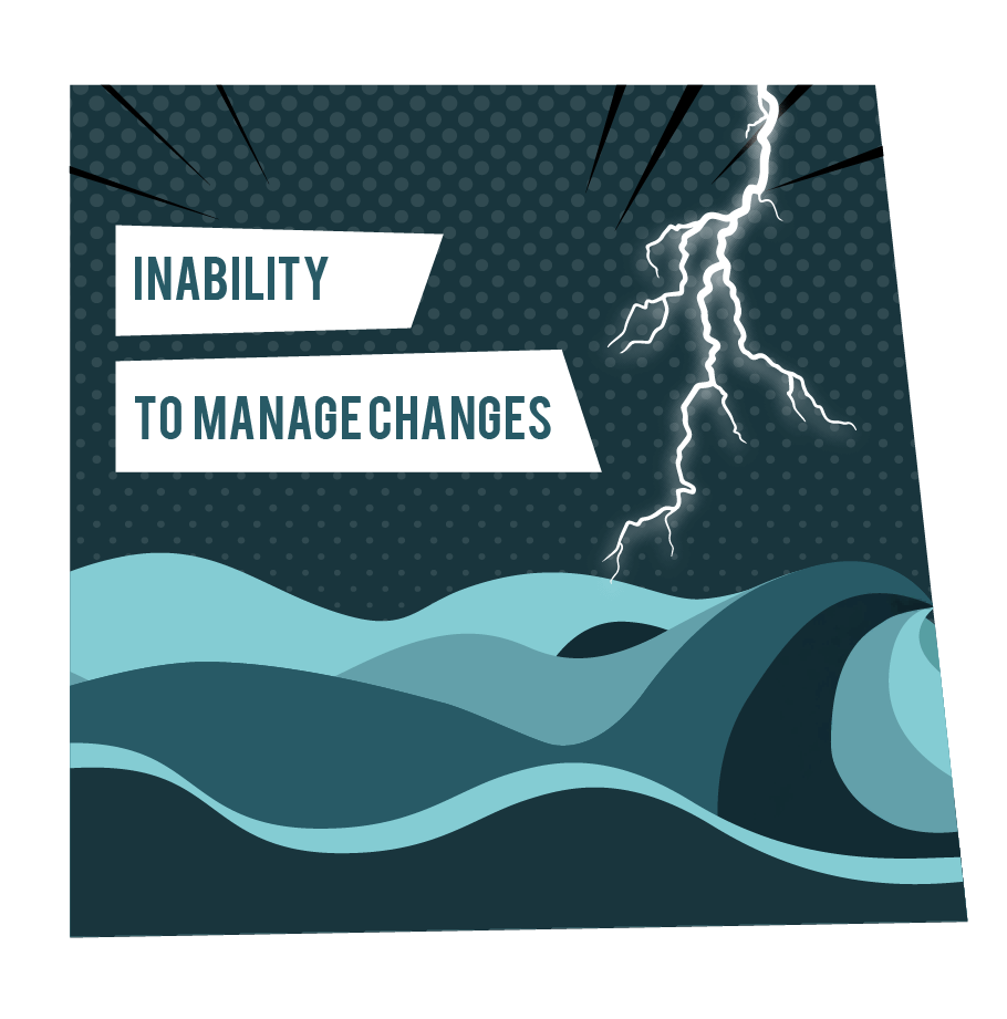 inability to manage changes