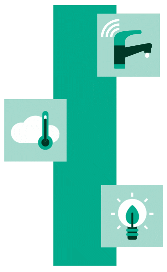 Infosys ESG 2030
