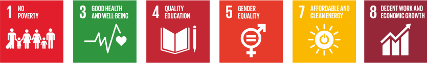 Infosys ESG 2030