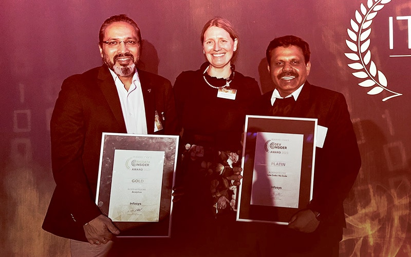 2023 Vogel publishing house IT-Awards