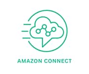 amazon connect