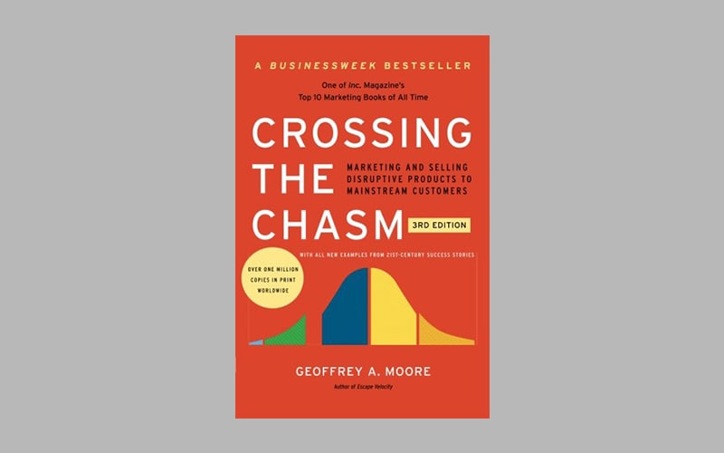 Crossing the Chasm 