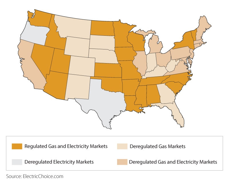 Deregulation of US utilities by state