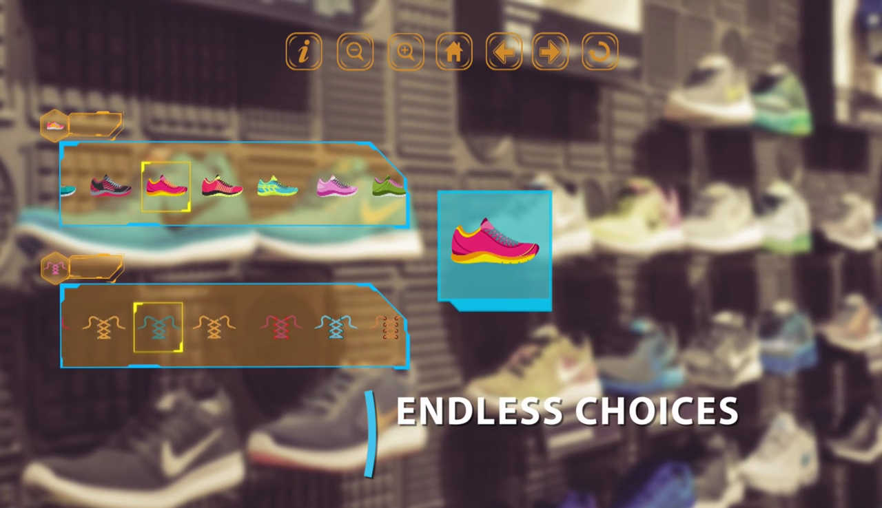 Future of Retail Image4
