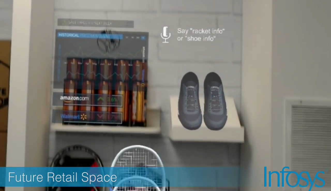 Future of Retail Image7