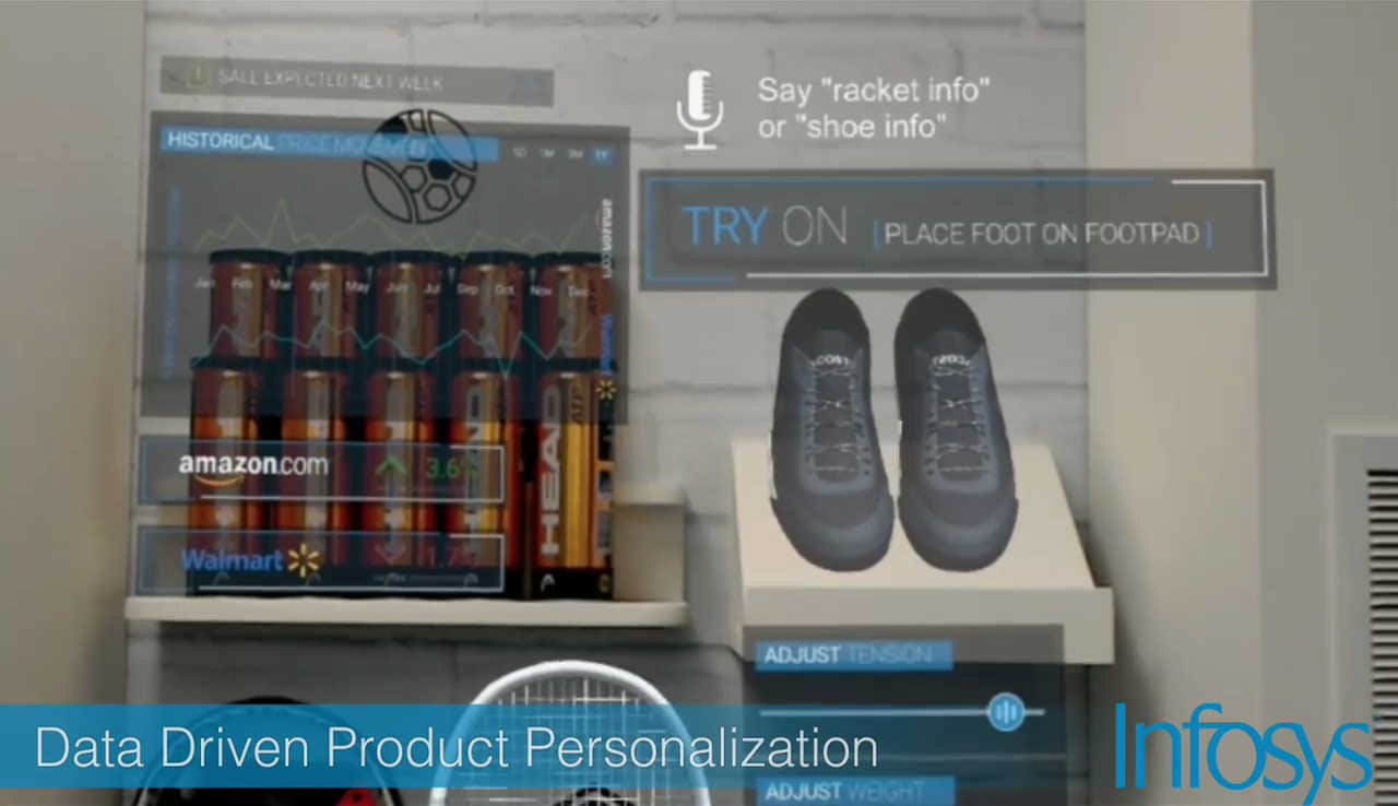 Future of Retail Image9