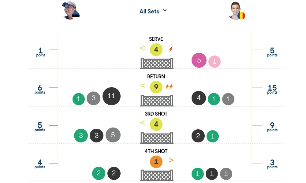 Game Pulse