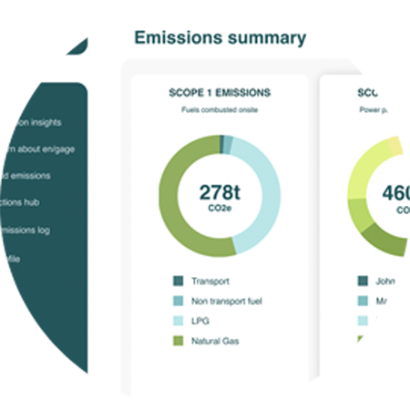 Emission Analytics
