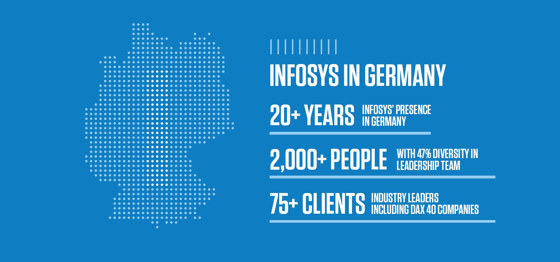 Infosys in Germany