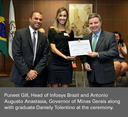 Infosys - Global Education Center Corporate Training