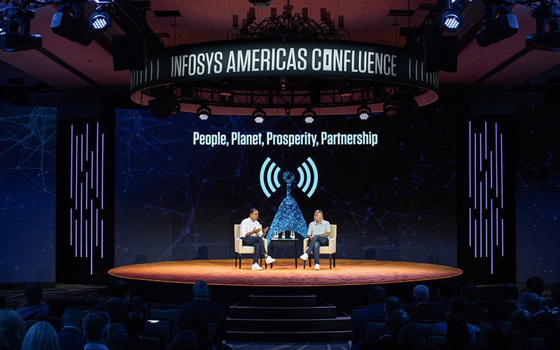 Day 1: People, Planet, Prosperity, Partnership