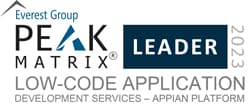 Infosys在《Everest Group PEAK 矩阵®评估报告: 2023年低代码应用程序开发服务》中被定位为 “Appian 应用程序开发服务” 的领导者
