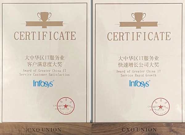 Infosys中国在2021中国数字化转型创新展&第三届华东CIO大会上喜获两项业内大奖 Infosys中国在2021中国数字化转型创新展&第三届华东CIO大会上喜获两项业内大奖