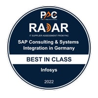 “Best in Class” in SAP Consulting and Systems Integration in Germany 2022