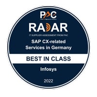“Best in Class” in SAP CX-related Services in Germany 2022