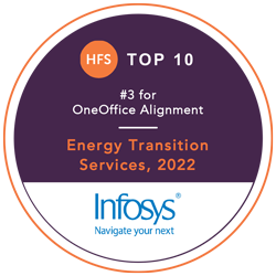 Infosys ranked Winner in HFS Energy Transition Services, 2022
