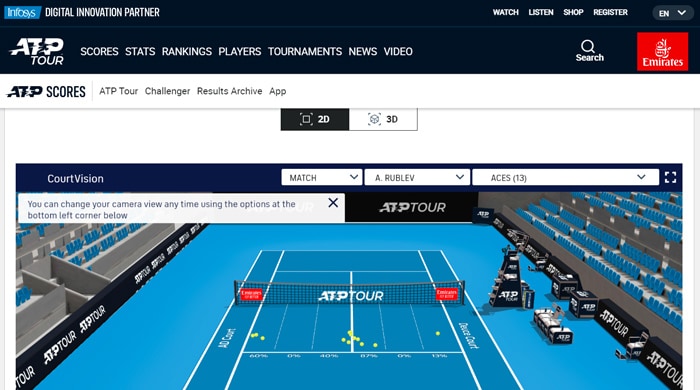 ATP and Infosys Launch Revamped Stats Center to Bring Fans Closer to the Game Through Digital Innovation