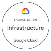 nfosys is a Premier Sponsor at Google Cloud Next ’21 nfosys is a Premier Sponsor at Google Cloud Next ’21