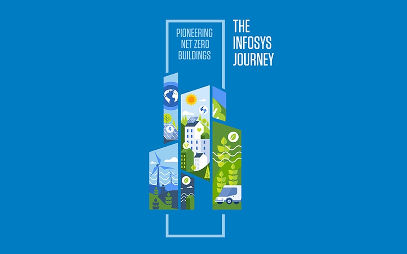 Pioneering Net Zero Buildings: The Infosys Journey