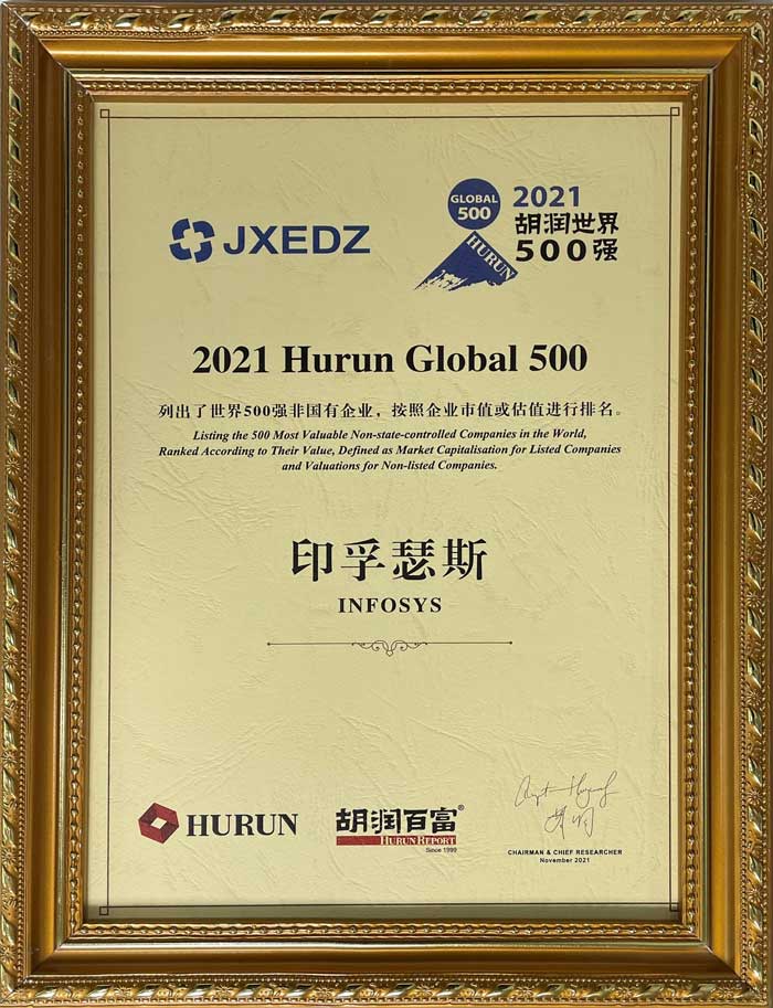 Infosys受邀参加2021嘉兴·胡润世界500强高峰论坛,共话全球经济新征程,再次上榜胡润世界500强 Infosys受邀参加2021嘉兴·胡润世界500强高峰论坛,共话全球经济新征程,再次上榜胡润世界500强