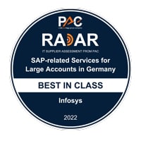 “Best in Class” in SAP-related Services for Large Accounts in Germany 2022