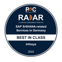 “Best in Class” in SAP S/4HANA-related Services in Germany 2022