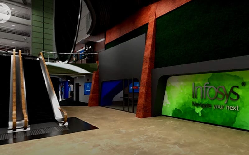 Infosys虚拟智能实验室: 一个精心打造的虚拟空间，复制物理智能实验室