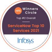 Infosys Positioned in the Winners Circle of the HFS ServiceNow Top 10 Services 2021 Report 