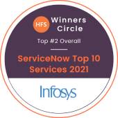 Winners Circle of the HFS ServiceNow Top 10 Services 2021
