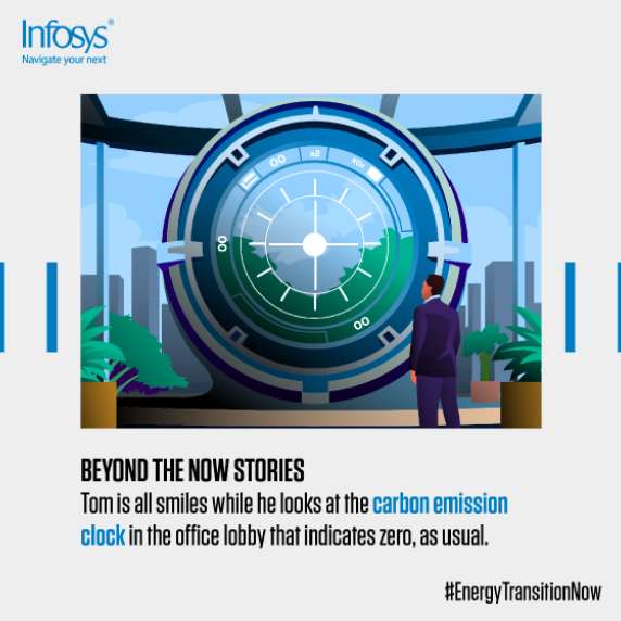 Net Zero and Sustainability