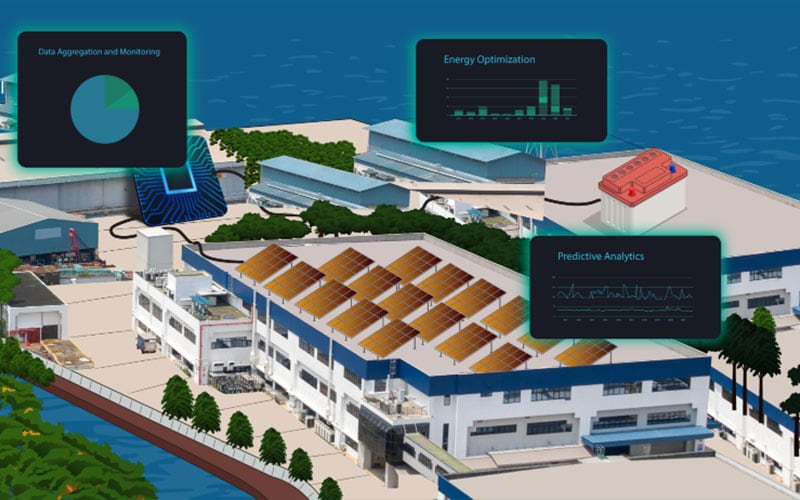 Boost Operational Efficiency