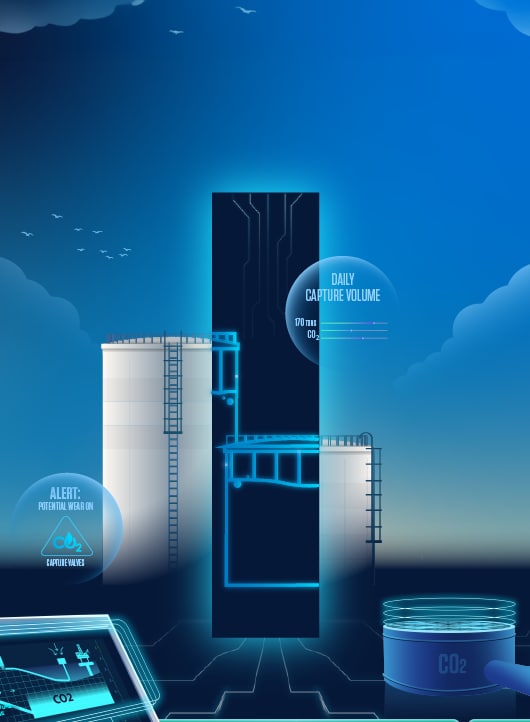 Carbon Management
