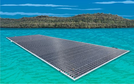 Achieve Net Zero Goals in Energy Trading
