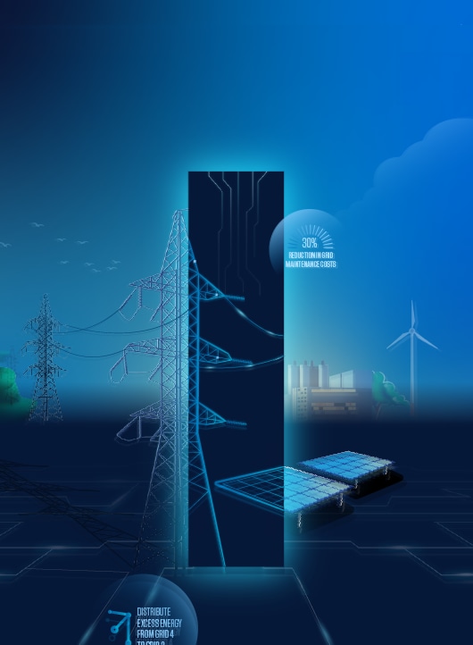 Next-Gen Grid