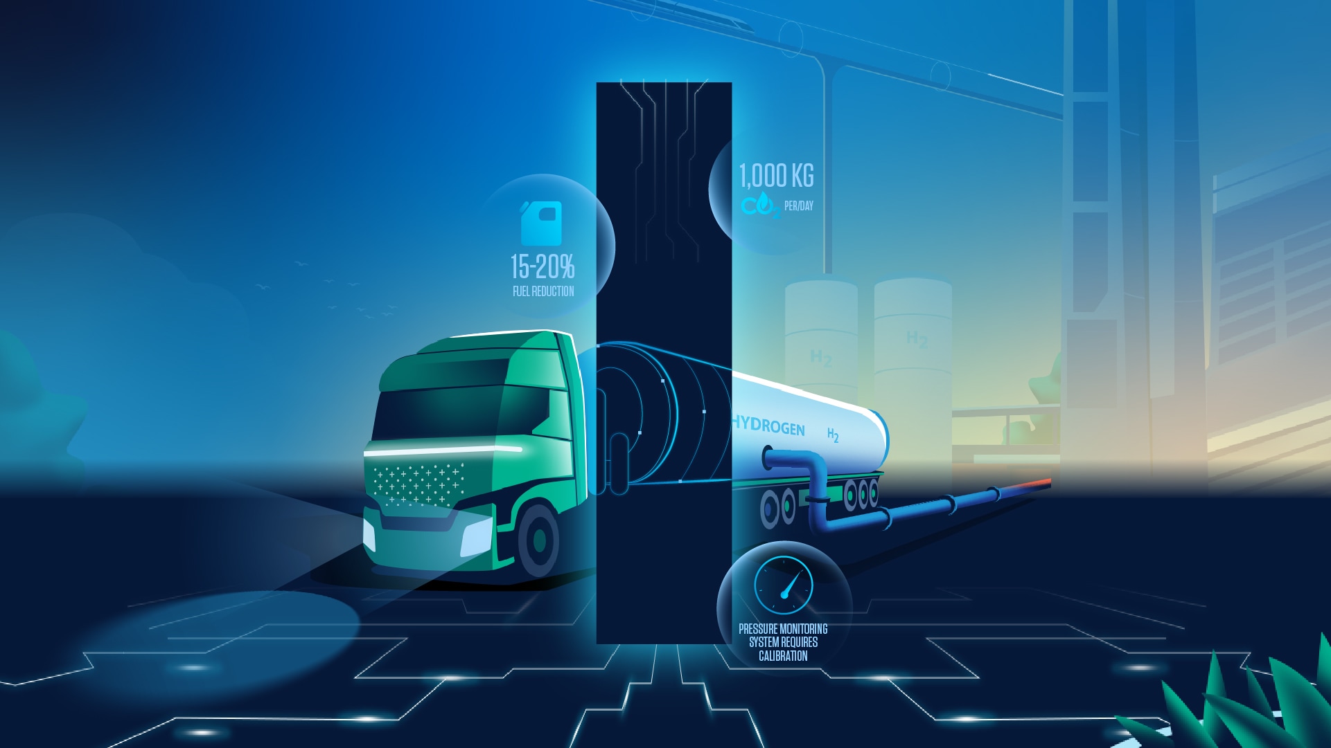 Sustainable Transportation
