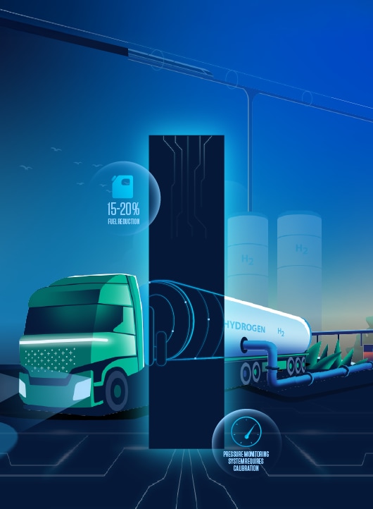 Sustainable Transportation