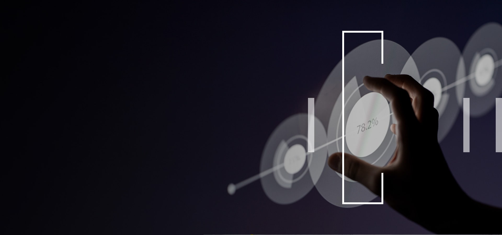 AI Business Value Radar 2025