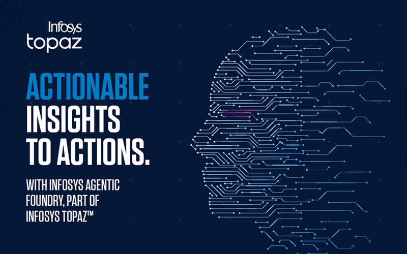 Infosys Agentic Foundry, Part of Infosys Topaz™ - an infographic