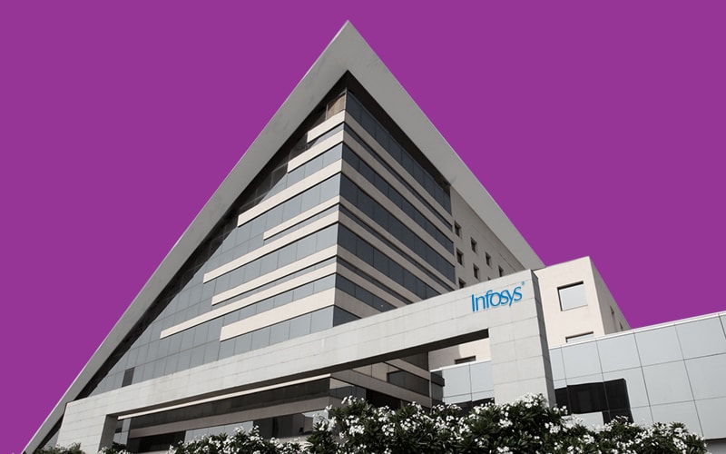 Infosys to Announce Fourth Quarter and Annual Results on April 23, 2026