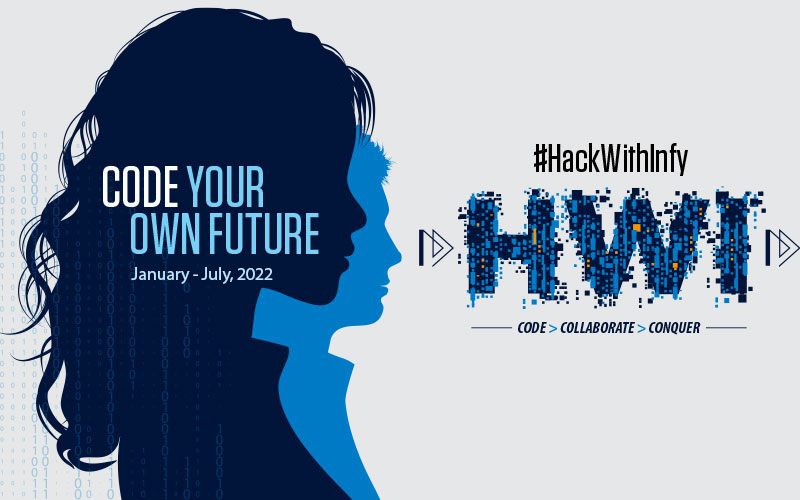 #HackWithInfy