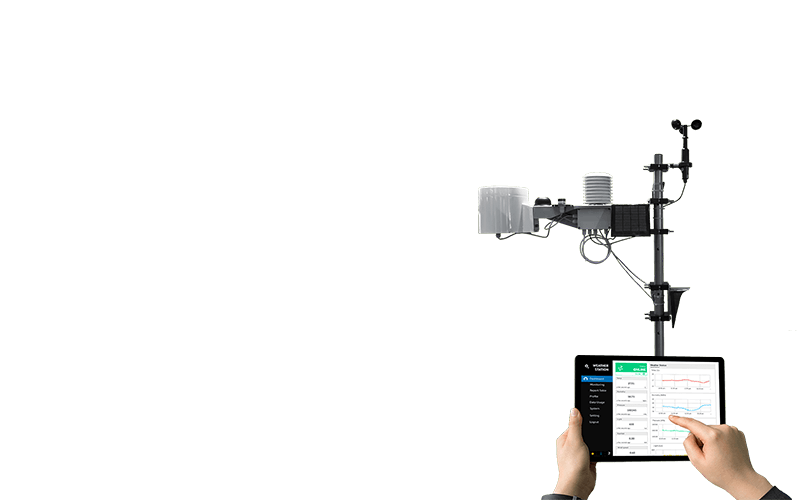 Weather forecasts, sales forecasts - Let data show you the connection