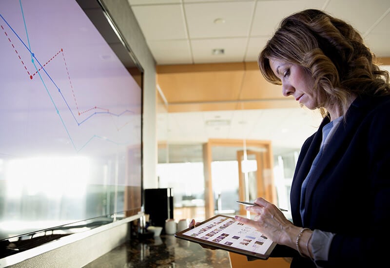Navigate Your Next Target Performance with Digitized CFO Dashboard