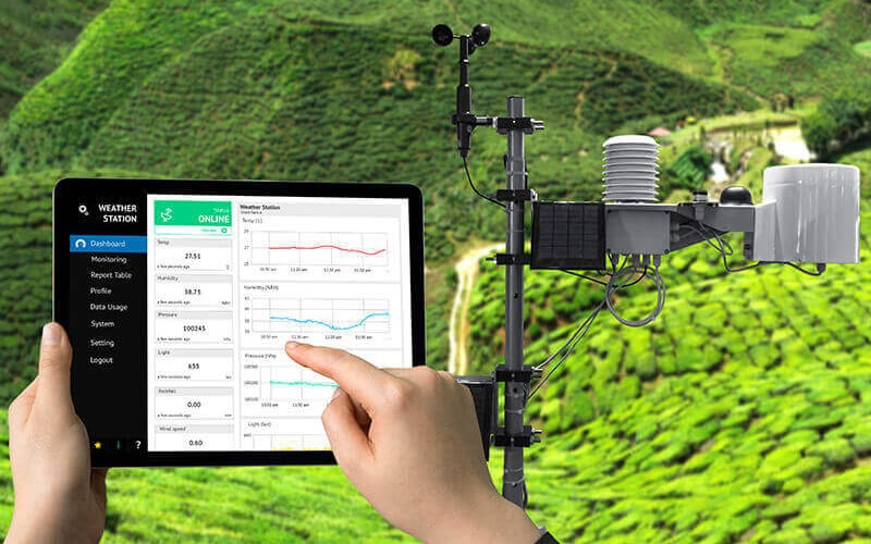 Weather forecasts. Sales Forecasts. Let data show you the connection