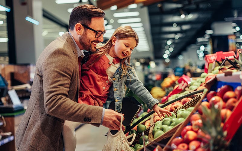 AI in CPG: Business Value Radar 2025