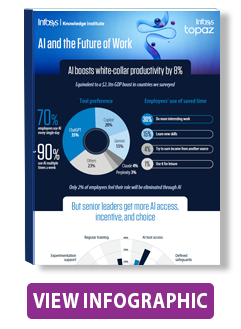 View Infographic