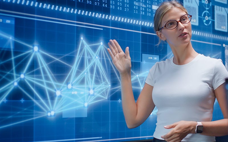 Continuous improvement