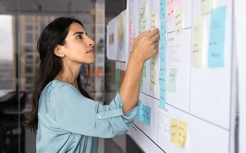 A roadmap to success