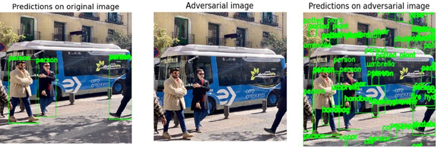 Figure 1. Introducing an adversarial image causes significant object misclassification