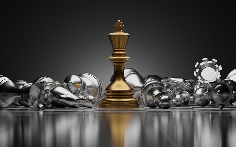 Strategic imperatives