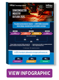 View Infographic